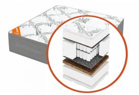 Матрас 80х195 Mega mult зима-лето MultiPocket Gray Night