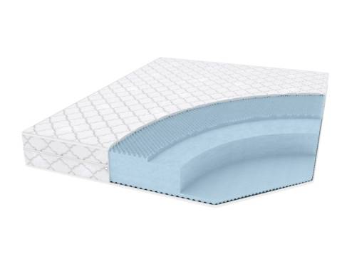 Матрас Medium massage шириной 800 мм