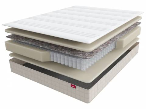 Матрас Scandi Falun 900х2000 мм
